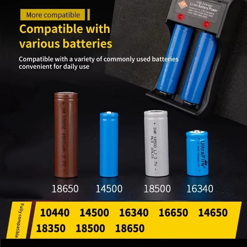 Cargador 18650 1/2/4 ranuras USB